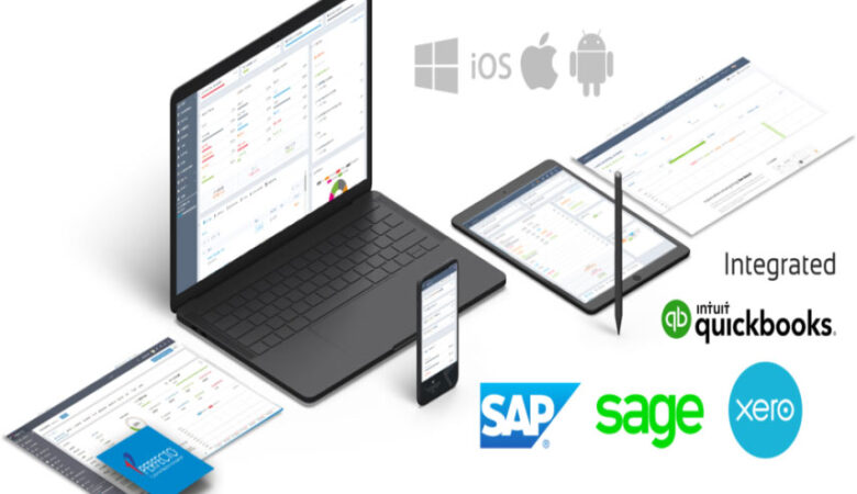 🚀 Perfecto CRM Cloud – The Future of Automation in Business Management